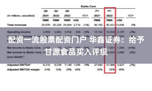 配资一流股票配资门户 华鑫证券：给予甘源食品买入评级