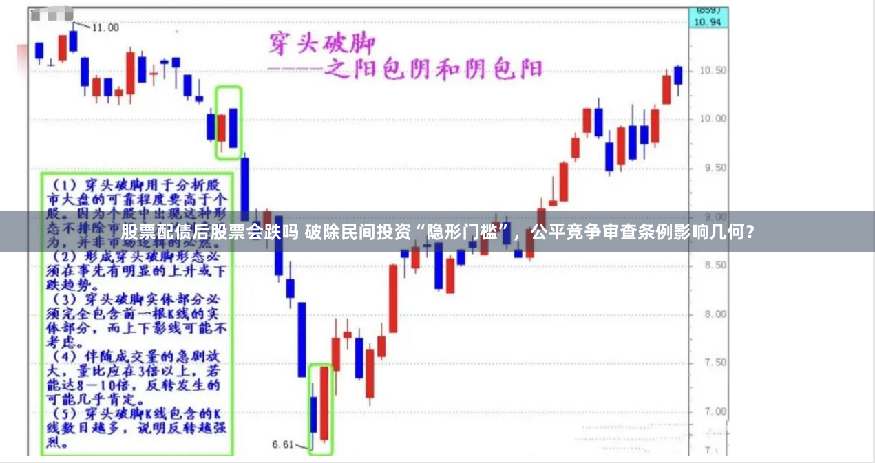 股票配债后股票会跌吗 破除民间投资“隐形门槛”，公平竞争审查条例影响几何？
