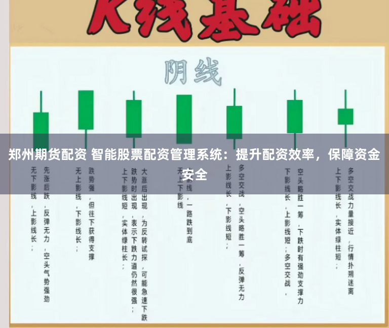 郑州期货配资 智能股票配资管理系统：提升配资效率，保障资金安全