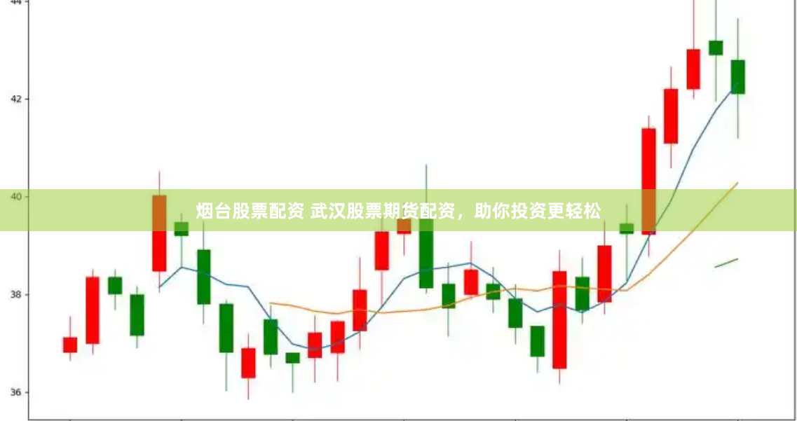 烟台股票配资 武汉股票期货配资，助你投资更轻松