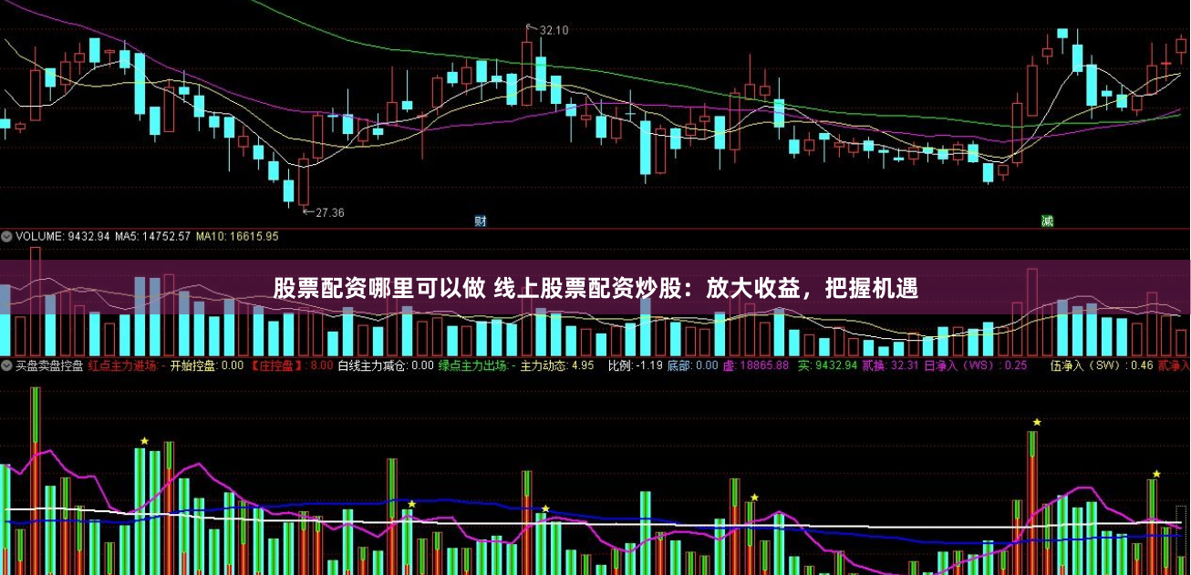 股票配资哪里可以做 线上股票配资炒股：放大收益，把握机遇