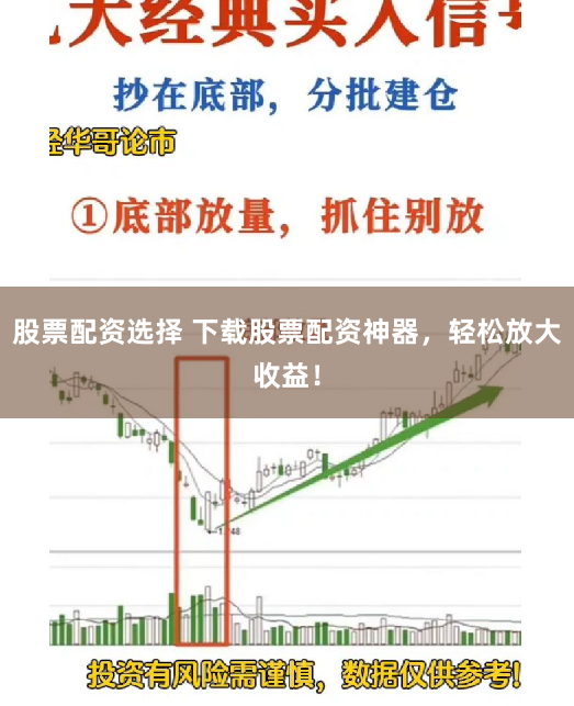 股票配资选择 下载股票配资神器，轻松放大收益！