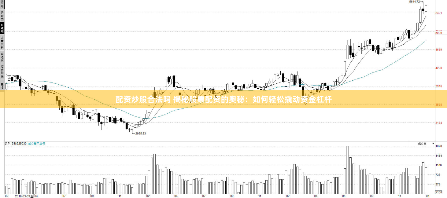 配资炒股合法吗 揭秘股票配资的奥秘：如何轻松撬动资金杠杆
