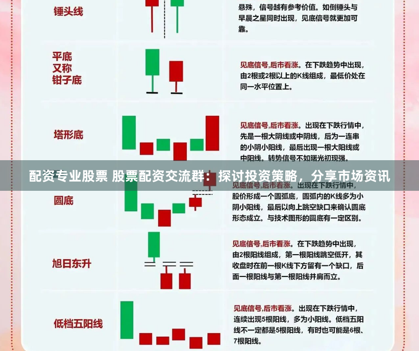 配资专业股票 股票配资交流群：探讨投资策略，分享市场资讯