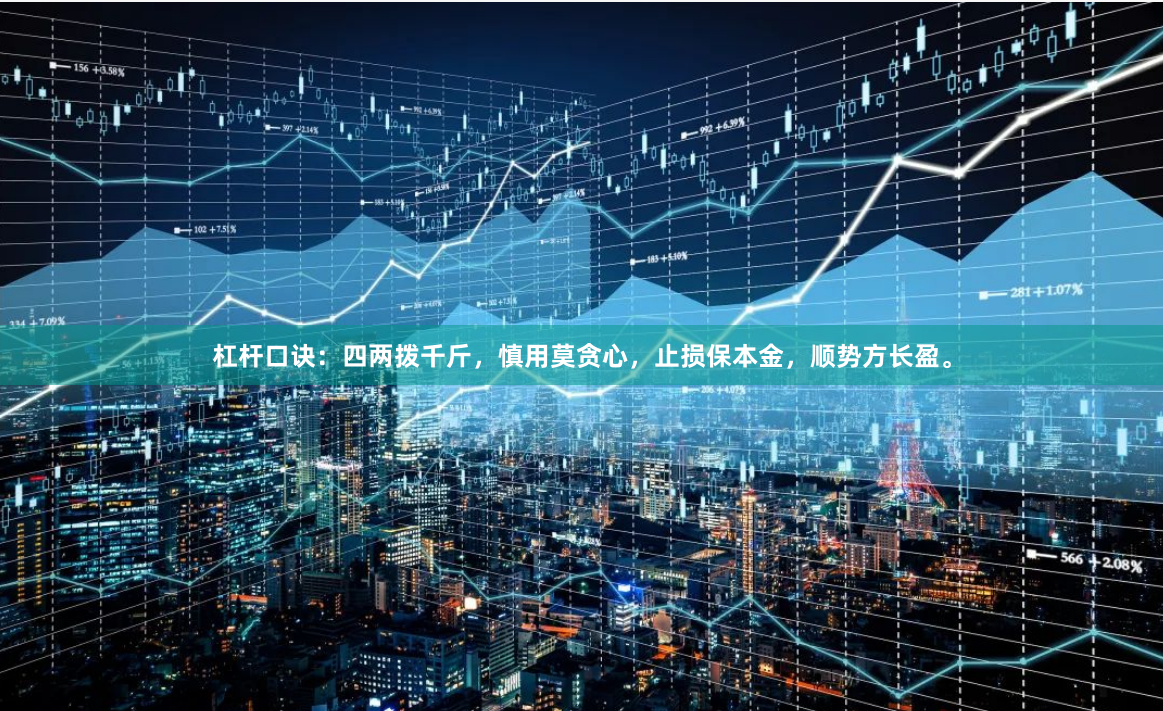 杠杆口诀：四两拨千斤，慎用莫贪心，止损保本金，顺势方长盈。