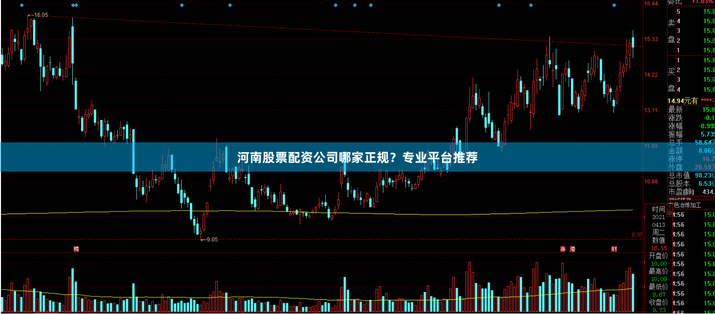 河南股票配资公司哪家正规？专业平台推荐