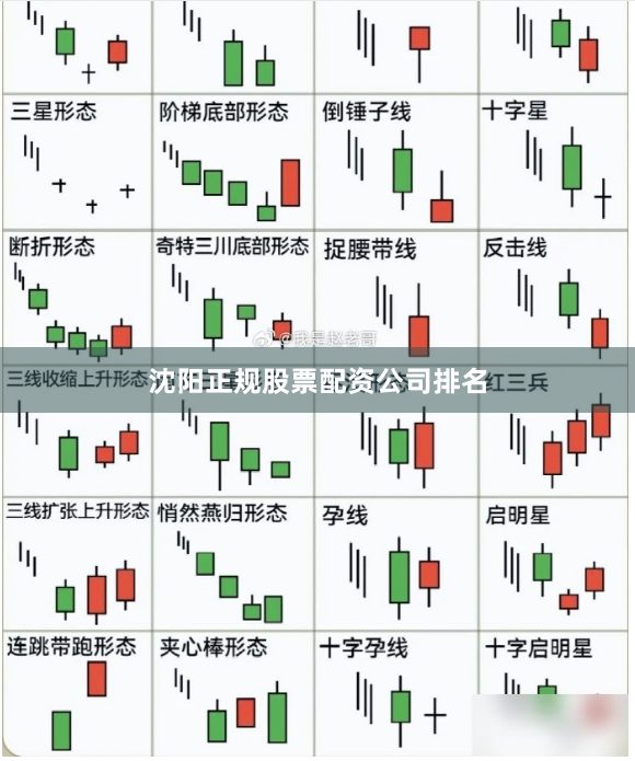 沈阳正规股票配资公司排名